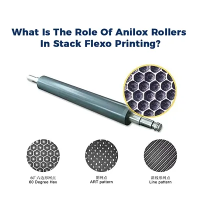 Quel est le rôle du rouleau anilox dans une machine d'impression flexographiq...